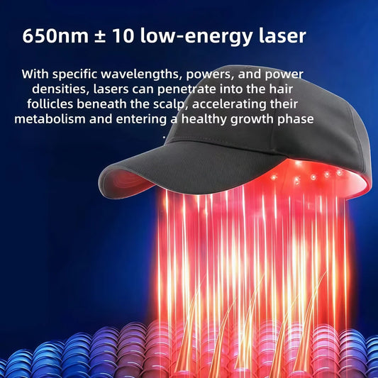 Blunko Hair Regrowth & Therapy Cap